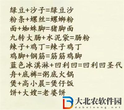 文字腦洞啟強炒菜通關方法