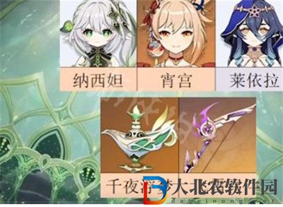 原神沙3.2版本up池角色預測