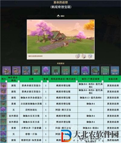 原神3.1室外套裝