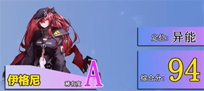 無期迷途2022角色強度排行