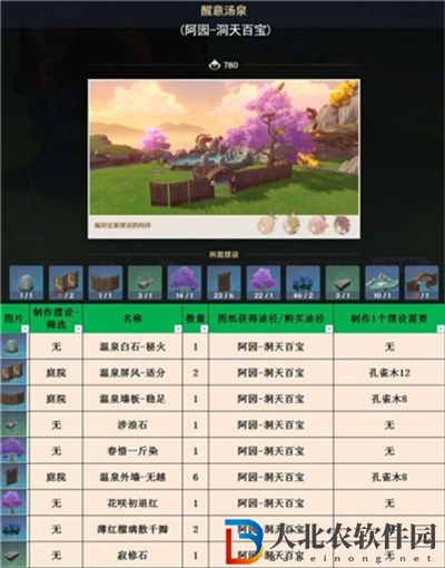 原神3.1室外套裝