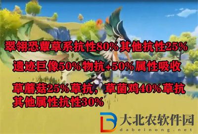 原神3.0版新增秘境怪物