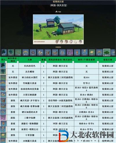 原神3.1室外套裝