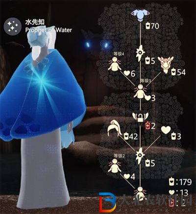 光遇12.15復刻物品2022