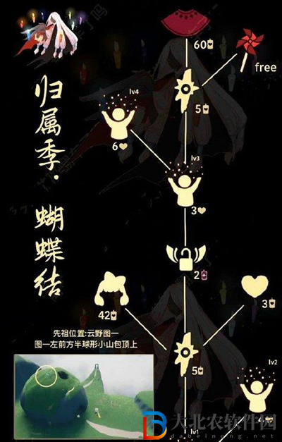光遇9.30復刻物品2022