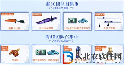 cf2023年3月超級神器活動攻略
