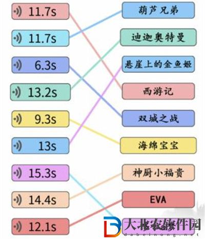文字成精童年來襲2怎么過關