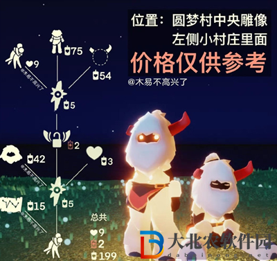 光遇11.24復(fù)刻物品2022位置