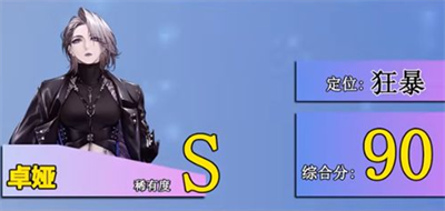 無期迷途2022角色強度排行