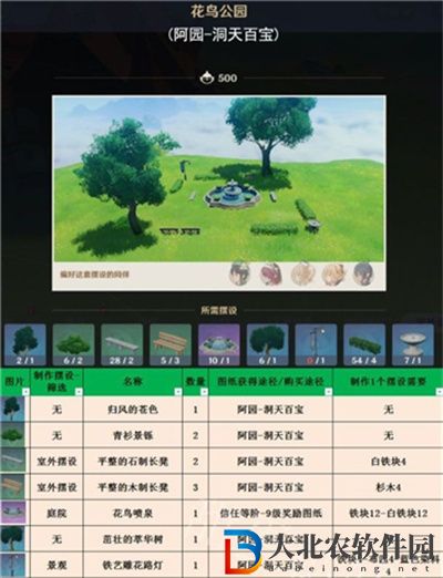 原神3.1室外套裝