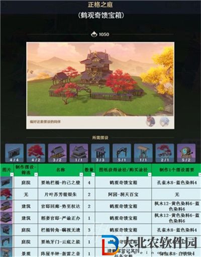 原神3.1室外套裝