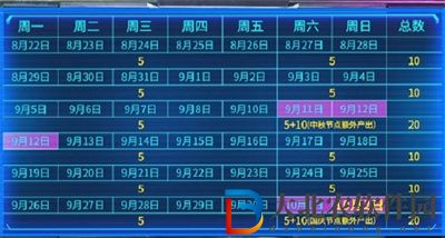 使命召喚手游傳說四選一活動玩法