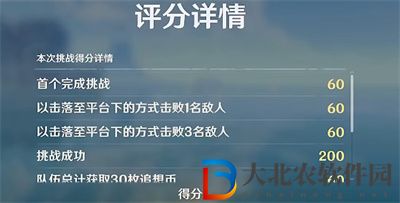 原神追想練行活動垂降并威偶勢關卡