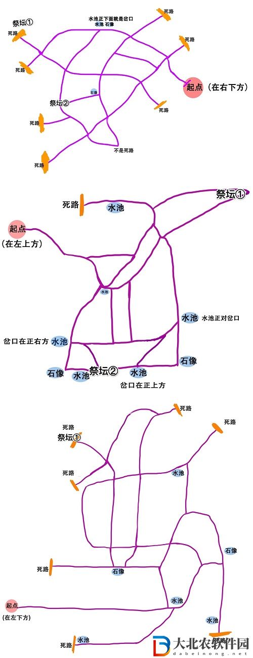 奧比島手游迷霧森林地圖