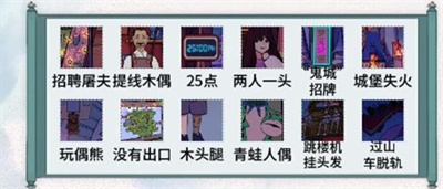 文字腦洞恐怖樂園通關方法