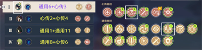 原神百人一揆幸福的紅手帕完成方法