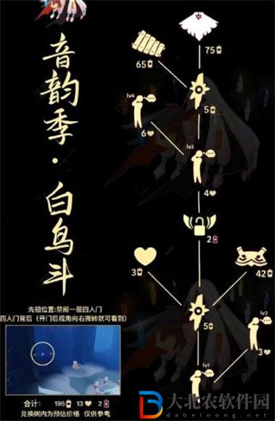 光遇9.22復刻物品2022位置
