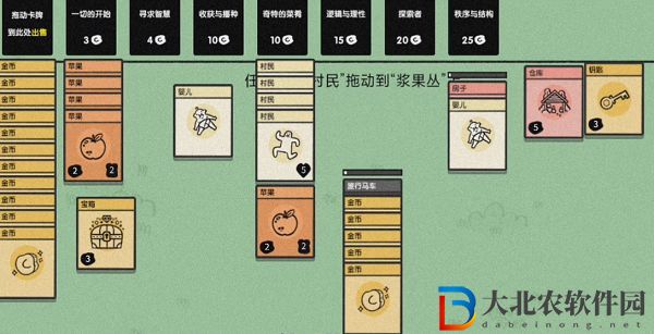 堆疊大陸旅行馬車