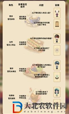 未定事件簿冬戀晴歌特殊事件答案