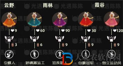 光遇二級藍斗篷價格