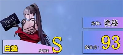 無期迷途2022角色強度排行
