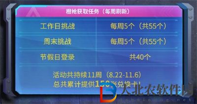 使命召喚手游傳說四選一活動玩法