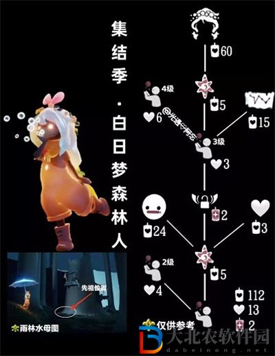 光遇11.17復(fù)刻物品2022