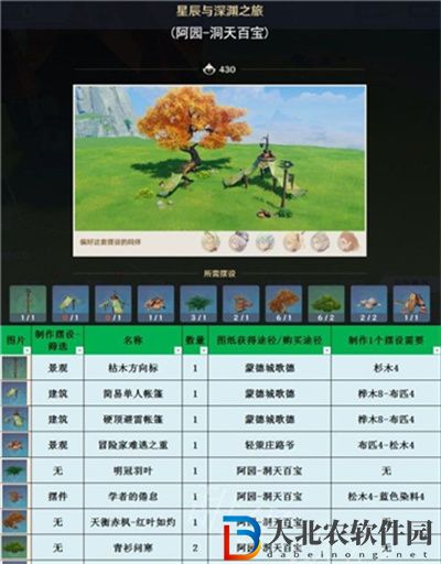 原神3.1室外套裝