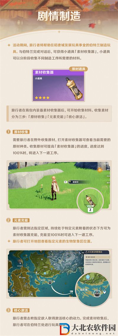 原神3.0爐心機造
