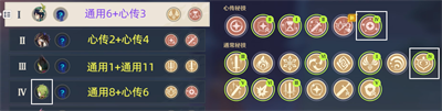原神百人一揆幸福的紅手帕完成方法