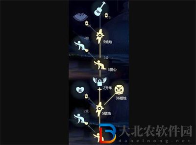 光遇國慶節活動兌換圖