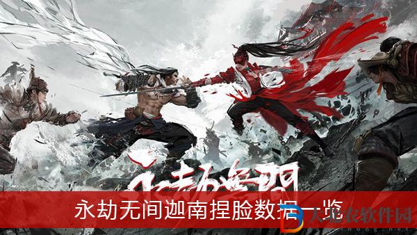 永劫無間迦南捏臉數據