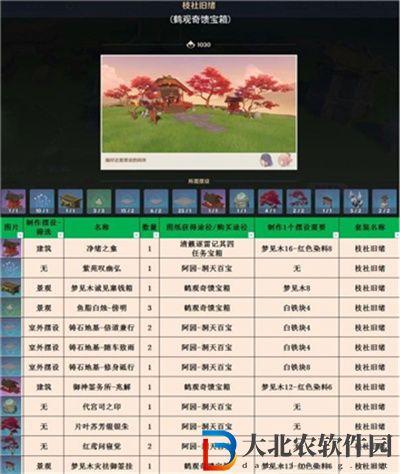 原神3.1室外套裝