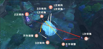 原神陣代屋敷怎么停雨