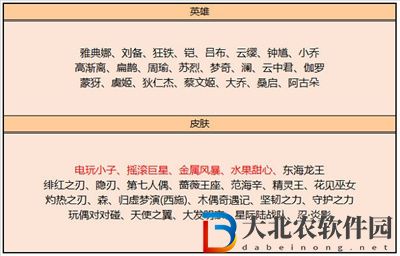 王者榮耀9月奪寶活動更新