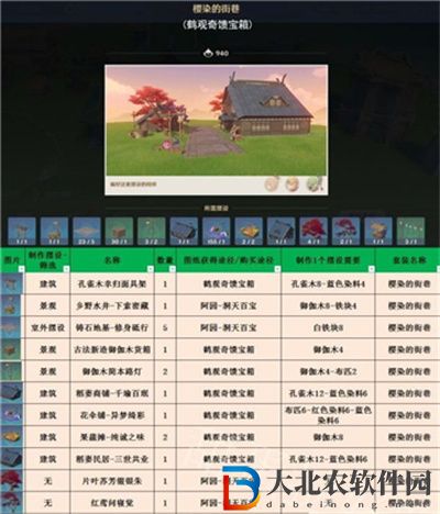 原神3.1室外套裝