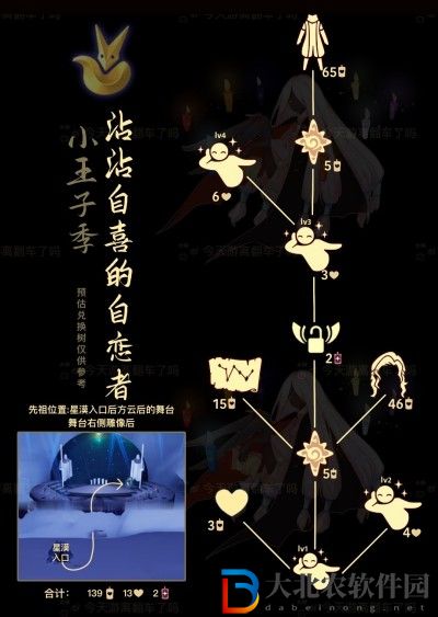 光遇12.29復刻物品2022位置