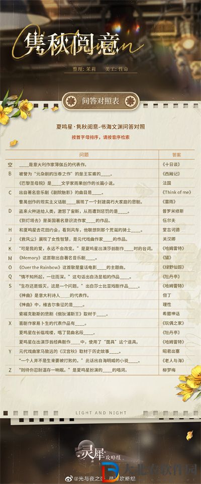 光與夜之戀夏鳴星雋秋閱意問答答案