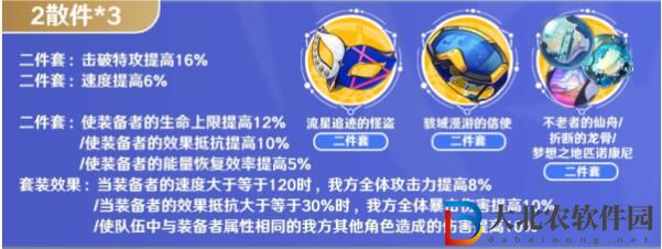 崩壞星穹鐵道阮梅遺器推薦