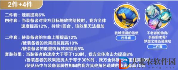 崩壞星穹鐵道阮梅遺器推薦