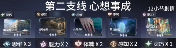 世界之外支線任務順序推薦