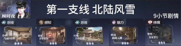 世界之外支線任務順序推薦