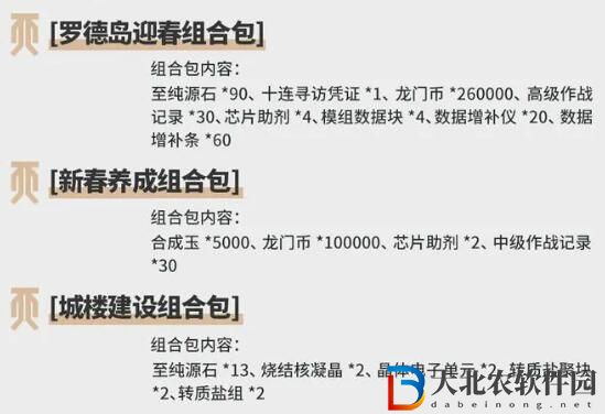 明日方舟2月1日更新