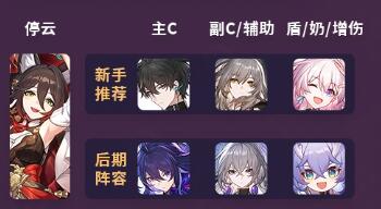 崩壞星穹鐵道停云攻略