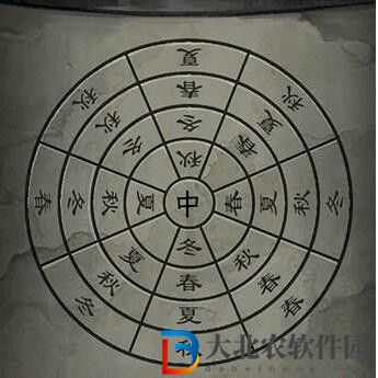 阿姐鼓3偃師傳第四章攻略