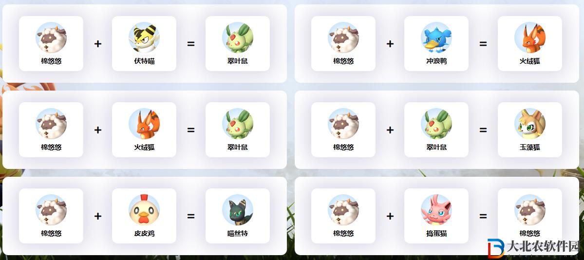 幻獸帕魯棉悠悠配種公式大全