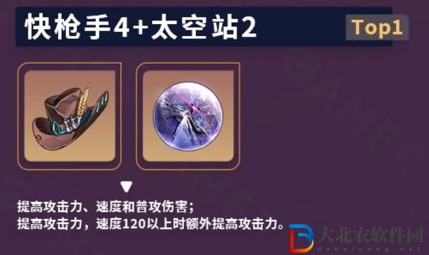 崩壞星穹鐵道停云攻略