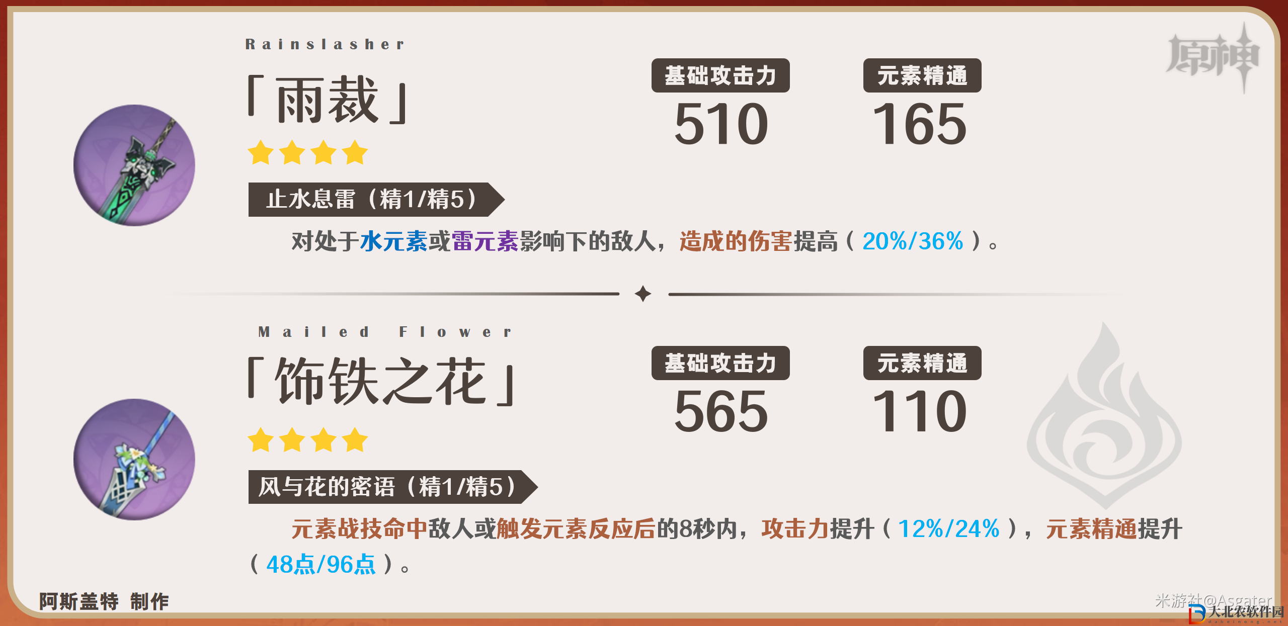 原神嘉明武器推薦