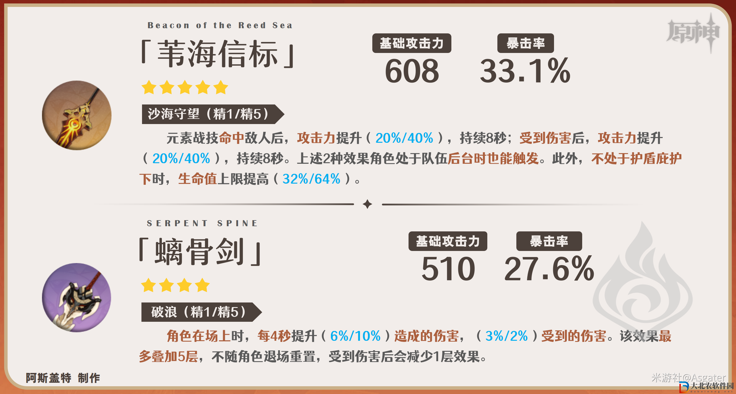 原神嘉明武器推薦