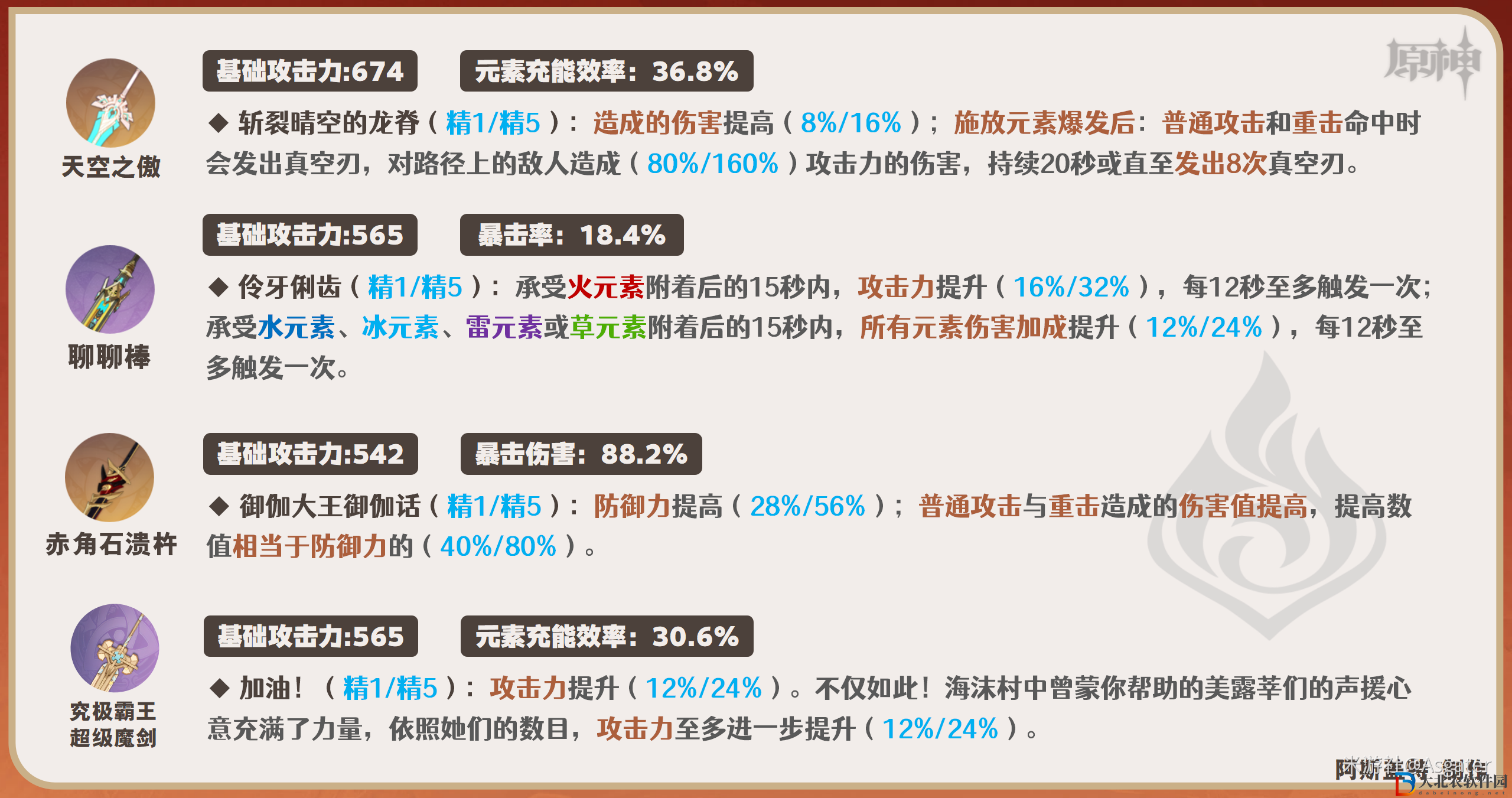 原神嘉明武器推薦